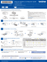 Brother HL-L2400D Ghid de instalare rapidă