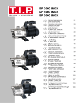 T.I.P. GP 3000 INOX Manualul proprietarului